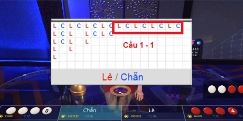 Dãy cầu 1-1 rất có cơ hội thắng cược lập tức